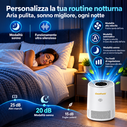 Purificatore d'aria Smart CFX-PJ06 per uso domestico, da tavolo, con controllo touch, Wi-Fi e filtro composito intelligente