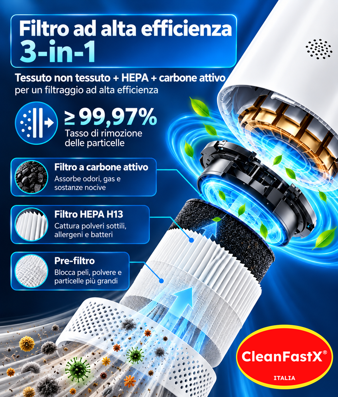 Purificatore d'aria Smart CFX-PJ06 per uso domestico, da tavolo, con controllo touch, Wi-Fi e filtro composito intelligente